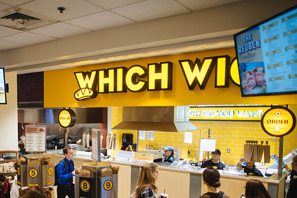 Which Wich serving orders